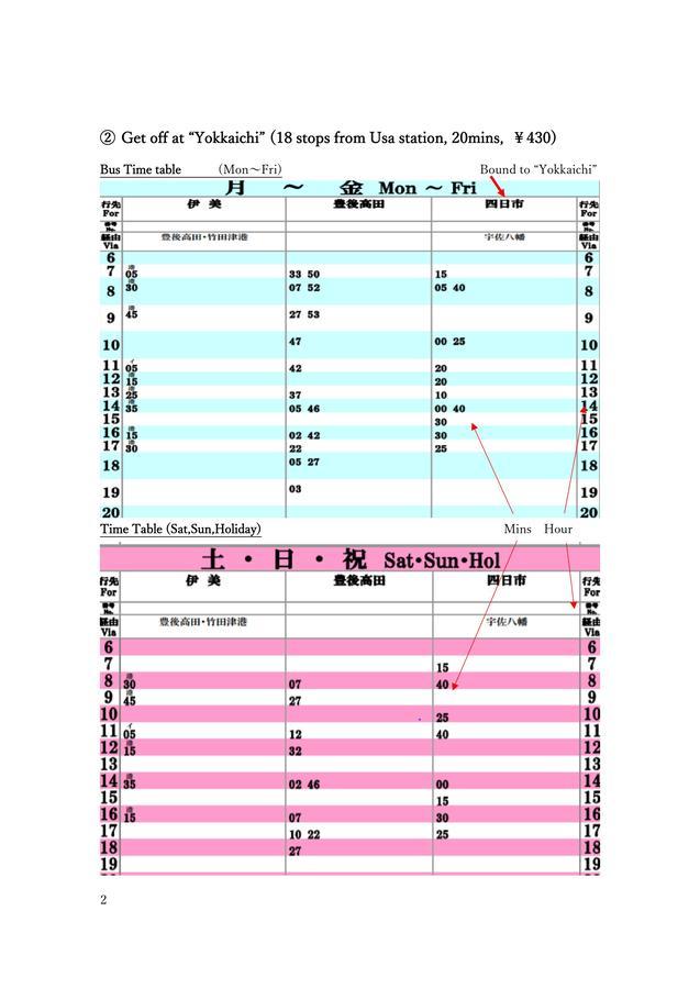 Usa 纳鲁.宾馆酒店 外观 照片